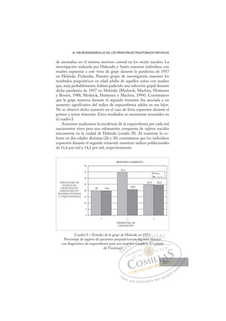 107
EL NEURODESARROLLO DE LOS PRINCIPALES TRASTORNOS MENTALES
de anomalías en el sistema nervioso central en los recién nacidos. La
investigación realizada por Hakosalo y Saxén examinó individuos con
madres expuestas a este virus de gripe durante la pandemia de 1957
en Helsinki, Finlandia. Nuestro grupo de investigación examinó los
resultados psiquiátricos en edad adulta de aquellos niños con madres
que, muy probablemente, habían padecido una infección gripal durante
dicha pandemia de 1957 en Helsinki (Mednick, Machón, Huttunen
y Bonett, 1988; Mednick, Huttunen y Machón, 1994). Constatamos
que la gripe materna durante el segundo trimestre iba asociada a un
aumento signiﬁcativo del índice de esquizofrenia adulta en sus hijos.
No se observó dicho aumento en el caso de fetos expuestos durante el
primer o tercer trimestre. Estos resultados se encuentran resumidos en
el cuadro I.
Asimismo analizamos la incidencia de la esquizofrenia por cada mil
nacimientos vivos para una submuestra compuesta de sujetos nacidos
únicamente en la ciudad de Helsinki (cuadro II). Al examinar la co-
horte en dos edades distintas (26 y 30) constatamos que los individuos
expuestos durante el segundo trimestre muestran índices poblacionales
de 11,6 por mil y 14,1 por mil, respectivamente.
Cuadro I.—Estudio de la gripe de Helsinki en 1957.
Porcentaje de ingreso de pacientes psiquiátricos en régimen interno
con diagnóstico de esquizofrenia para una muestra completa (Condado
de Uusimaa).
20
34,6
24,6
19,6
20,8
24,4
0
5
10
15
20
25
30
35
40
3
2
1
Índice
Controles
MUESTRA COMPLETA
PORCENTAJE DE
INGRESO DE
PACIENTES DE
PSIQUIATRÍA EN
RÉGIMEN INTERNO
C/ ESQUIZOFRENIA
TRIMESTRE DE
EXPOSICIÓN
n interno
completa (
a)
)
).
mu
uestr
tra co
a
n
n rég
19
me
57
en in
7
t
E
a
a
E
)
E
a)
a)
D
.
D
D
).
).
D
DI
I
mu
mu
C
uest
uest
C
C
uest
C
C
uestr
uestrI
tra
tra
I
tra
tra
aÓ
s en
en
a co
a co
Ó
Ó
en
n
Ó
en
e
Ó
en
en
a co
a co
Ó
en
en
a c
a c
N
rég
rég
N
ré
N
ré
N
rég
rég D
95
me
me
D
m
95
D
195
195
me
me
D
me
meI
5
5
n
n
I
57
57
n
n
n i
Gt
G
7.
7.
i
i
G
7.
G
G
7.
7.
i t
i
I
IT
T
T
TA
A
A
AL
L
P
Pa
a
ar
r
ra
a
a u
us
so
o
o e
e
ex
x
x
xc
c
cl
lu
us
si
i
iv
v
v
vo
o
o d
de
el
l u
us
su
ua
ar
r
ri
io
o
a
au
u
ut
t
t
o
o
o
o
o
o
r
r
r
r
r
i
i
i
z
z
z
z
a
a
a
d
d
o
o
o
o
o
o
o
o
o
o
nd
dado
o
107
107
1
 