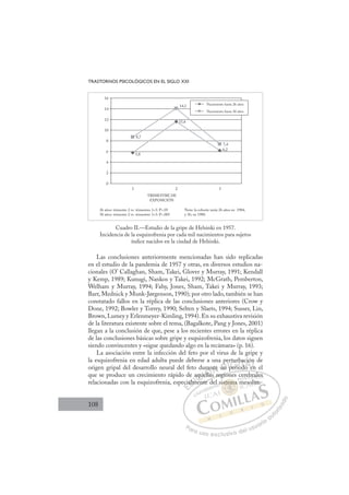 108
TRASTORNOS PSICOLÓGICOS EN EL SIGLO XXI
Las conclusiones anteriormente mencionadas han sido replicadas
en el estudio de la pandemia de 1957 y otras, en diversos estudios na-
cionales (O’ Callaghan, Sham, Takei, Glover y Murray, 1991; Kendall
y Kemp, 1989; Kunugi, Nankos y Takei, 1992; McGrath, Pemberton,
Welham y Murray, 1994; Fahy, Jones, Sham, Takei y Murray, 1993;
Barr, Mednick y Munk-Jørgenson, 1990); por otro lado, también se han
constatado fallos en la réplica de las conclusiones anteriores (Crow y
Done, 1992; Bowler y Torrey, 1990; Selten y Slaets, 1994; Susser, Lin,
Brown, Lumey y Erlenmeyer-Kimling, 1994). En su exhaustiva revisión
de la literatura existente sobre el tema, (Bagalkote, Pang y Jones, 2001)
llegan a la conclusión de que, pese a los recientes errores en la réplica
de las conclusiones básicas sobre gripe y esquizofrenia, los datos siguen
siendo convincentes y «sigue quedando algo en la recámara» (p. 16).
La asociación entre la infección del feto por el virus de la gripe y
la esquizofrenia en edad adulta puede deberse a una perturbación de
origen gripal del desarrollo neural del feto durante un periodo en el
que se produce un crecimiento rápido de aquellas regiones cerebrales
relacionadas con la esquizofrenia, especialmente del sistema mesolím-
Cuadro II.—Estudio de la gripe de Helsinki en 1957.
Incidencia de la esquizofrenia por cada mil nacimientos para sujetos
índice nacidos en la ciudad de Helsinki.
5,8
11,6
6,2
8,7
14,1
7,4
0
2
4
6
8
10
12
14
16
3
2
1
Nacimiento hasta 26 años
Nacimiento hasta 30 años
TRIMESTRE DE
EXPOSICIÓN
26 años: trimestre 2 vs. trimestres 1+3: P.05
30 años: trimestre 2 vs. trimestres 1+3: P.005
Nota: la cohorte tenía 26 años en 1984;
y 30, en 1988.
as regiones cerebrales
ente d
eci
ialm
a
me
aque
uel
ella
rante
p
un
er
peri
tur
rb
iod
bac
do e
ió
en
n
e
E
ci
ci
E
E
cia
cia
D
alm
alm
D
l
D
ialm
ialm
D
alm
alm
I
m
m
I
m
me
C
aqu
aqu
C
C
aqu
C
aqu
aquI
ue
ue
I
ue
uell
Ó
uran
a
ellas
ella
Ó
lla
ran
ra
Ó
uran
ran
ellas
ella
Ó
lla
lla N
nte
nte
N
te
N
nte
nte D
un
un
D
un
D
p
D
p
p
un
un
D
un
un Ip
p
Ip
p
peri
G
rtu
rtu
per
per
G
tu
rtur
G
rtur
rtur
peri
periI
b
b
o
o
I
rb
rb
o
oT
oT
d
T
ba
ba
d
d
T
ba
ba
d
do
A
ció
ció
A
ó
A
ci
A
A
ció
ció
o e
o e
A
ió
ió
L
n
n
en
en
L
n
L
n
n
en
en
P
Pa
a
ar
r
ra
a
a u
us
so
o
o e
e
ex
x
x
xc
c
cl
lu
us
si
i
iv
v
v
vo
o
o d
de
el
l u
us
su
ua
ar
r
ri
io
o
a
au
u
ut
t
t
o
o
o
o
r
r
r
i
i
i
z
z
z
z
a
a
a
d
d
o
o
stem
istema
istema
istema
tem
tem
is
s
s
st
t
t ma
a
a
ma
ma
ste
stem
m
em
em
tem
tem
tem
tem
l s
re
eb
bra
ale
es
meso
olím
m
 