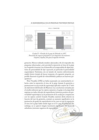 113
EL NEURODESARROLLO DE LOS PRINCIPALES TRASTORNOS MENTALES
gestación. Hemos realizado estudios adicionales a ﬁn de responder dos
preguntas relacionadas: ¿está asociada la exposición al virus de la gripe
en el segundo trimestre con el desarrollo en la etapa adulta de algún tras-
torno de personalidad de tipo esquizoide, en particular la personalidad
esquizotípica? Asimismo, con un tamaño de muestra suﬁcientemente
amplio hemos tratado de buscar respuesta a la siguiente pregunta: ¿es
posible disminuir el grado de vulnerabilidad a padecer un trastorno psi-
quiátrico?
Peter Venables (1996) ya había examinado con anterioridad la re-
lación entre la exposición al virus de la gripe durante la gestación y
puntuaciones en una escala de esquizotipia aplicada a sujetos de 17 años
de edad dentro del Estudio de Mauricio. Las conclusiones arrojadas por
el estudio indicaron que los sujetos expuestos a la gripe en la etapa fetal
registran un índice elevado de esquizofrenia (síntomas positivos de per-
sonalidad esquizotípica) en la puntuación de la escala por comparación
con los sujetos control. Cuando Venables examinó dicha relación en
función del mes de gestación, constató un aumento signiﬁcativo en la
puntuación de grado de esquizofrenia en los casos en que la exposición
al virus de la gripe había tenido lugar en el 5.º mes de gestación. Sin
embargo, no se apreció ningún incremento signiﬁcativo del factor de
anhedonia (síntomas negativos de esquizotipia).
Cuadro V.—Estudio de la gripe de Helsinki en 1957.
Porcentaje de ingresos psiquiátricos con diagnóstico de trastorno
unipolar y bipolar, sólo para el segundo trimestre.
0
2
4
6
8
Índice Control
SOLO 2.º TRIMESTRE
P.002
N.S
PORCENTAJE
INGRESO PACIEN-
TES PSIQUIATRÍA
C/ TRASTORNO
AFECTIVO
UNIPOLAR Y
BIPOLAR GRAVE
UNIPOLAR BIPOLAR
ativo del factor de
ia).
izo
otip
pi )
i
sig
gniﬁ
ﬁ
n ﬁ
m
me
ca
s de g
gest
esta
ació
xpo
ón.
s
S
E
zo
zo
E
E
izo
izo
D
otip
otip
D
i
D
otip
otip
D
otip
otipI
pi
pi
I
pi
pi
ia
C
sig
sig
i )
i )
C
sig
C
sig
sig
i )
i )
gn
gn
I
gn
gn
ni
Ó
m
niﬁ
niﬁ
ﬁ
ﬁc
ﬁ
Ó
niﬁ
Ó
m
m
Ó
m
m
niﬁ
niﬁ
ﬁ
ﬁ
Ó
niﬁ
niﬁ
ﬁ
ﬁN
es
es
N
es
N
es
es
t
cat
D
de g
de g
D
D
de g
de g
I
g
g
I
ge
ge
esta
G
esta
esta
G
sta
G
G
G
esta
estaI
c
c
I
ac
acT
ci
Tó
T
p
p
i
i
T
p
p
ió
ión
A
ón
ón
A
A
ó
A
A
ón
ón
AL
S
S
L
S
L
S
S
P
Pa
a
ar
r
ra
a
a u
us
so
o
o e
e
ex
x
x
xc
c
cl
lu
us
si
i
iv
v
v
vo
o
o d
de
el
l u
us
su
ua
ar
r
ri
io
o
a
au
u
ut
t
t
o
o
o
o
o
o
r
r
r
r
r
i
i
i
z
z
z
z
a
a
a
d
d
o
o
o
o
o
o
o
o
o
o
r d
de
e
113
113
1
 