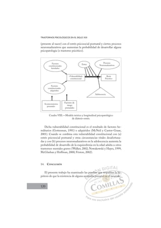 120
TRASTORNOS PSICOLÓGICOS EN EL SIGLO XXI
(presente al nacer) con el estrés psicosocial postnatal y ciertos procesos
neuromadurativos que aumentan la probabilidad de desarrollar alguna
psicopatología (o trastorno psicótico).
Cuadro VIII.—Modelo teórico y longitudinal psicopatológico
de diátesis-estrés.
Factores
constitucionales
heredados
Factores
constitucionales
adquiridos
Acontecimientos
prenatales
Factores de
riesgo
posnatales
«Vulnerabilidad»
constitucional
Brote
Psicótico
Adolescencia
Procesos
Neuromadurativos
Estres
Dicha vulnerabilidad constitucional es el resultado de factores he-
reditarios (Gottesman, 1991) o adquiridos (McNeil y Cantor-Graae,
2001). Cuando se combina esta vulnerabilidad constitucional con (a)
estrés psicosocial postnatal y otras circunstancias vitales desafortuna-
das y con (b) procesos neuromadurativos en la adolescencia aumenta la
probabilidad de desarrollo de la esquizofrenia en la edad adulta u otros
trastornos mentales graves (Walker, 2002; Nowakowski y Hayes, 1999;
McGlashan y Hoffman, 2000; Friston, 2002).
14. CONCLUSIÓN
El presente trabajo ha examinado las pruebas que respaldan la hi-
pótesis de que la existencia de alguna anomalía prenatal en el neurode-
que respaldan la hi-
alía pre
ano
om
p
malí
rueb
eb
bas q
E
no
no
E
E
no
no
D
oma
om
D
D
om
om
D
om
omI
p
p
ma
ma
I
p
p
ma
ma
alí
C
rue
rue
lí
lí
C
C
rue
C
rueb
rueb
lí
lí
eb
eb
I
eb
eba
Ó
bas
bas
Ó
as
Ó
Ó
bas
bas
Ó
as
as N
N
N
N D
DI
IG
GI
IT
TA
AL
L
P
Pa
a
ar
r
ra
a
a u
us
so
o
o e
e
ex
x
x
xc
c
cl
lu
us
si
i
iv
v
v
vo
o
o d
de
el
l u
us
su
ua
ar
r
ri
io
o
a
au
u
ut
t
t
o
o
o
o
r
r
r
i
i
i
z
z
z
z
a
a
a
d
d
o
o
l en
al en el
al en e
al en el
en
en
a
al
l
l
l e
e
e
el
e
e
l e
l en
n
en
en
en
en
en
en
at l
la
a h
hi
i
neur
rod
de
 