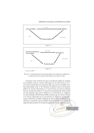 63
ESPERANDO CON ANSIA LOS RUMORES DE SU MUERTE
A primera vista, el hecho de que la devaluación global no mediara
en la relación entre la emoción relacionada con el resarcimiento y el re-
sarcimiento puede llamar la atención dado que las tres variables esta-
ban relacionadas entre sí. No obstante, la relación entre la devaluación
global y la emoción relacionada con el resarcimiento, así como la relación
entre la devaluación global y el resarcimiento propiamente dicho puede
ser más aparente que real: el nihilismo y el resarcimiento se solaparon
en cierta medida, r(70)=0,49, p0,001, mientras que la emoción nihilista
y la emoción relacionada con el resarcimiento se solaparon considerable-
mente, r(70)=0,71, p0,001. Dejando de lado la direccionalidad de las
relaciones, cuando las cuatro variables fueron sometidas a un análisis de
regresión para predecir la devaluación global, la emoción nihilista y el ni-
p.01**¸ p.001***
Figura 1 a.
Figura 1 b.
Emoción Nihilista Nihilismo
Devaluación global
.33** (-.02)
.62*** (.55***)
.56***
Emoción relacionada con
el resarcimiento Resarcimiento
Devaluación global
.30**
.48*** (.39***)
.55*** (.49***)
FIGURA 1.—Evaluación de la devaluación global como elemento mediador en
la relación entre la emoción relacionada con el odio y el odio
tidas a un análisis de
a emo
lob
bal,
l
l
on
l, l
l l
n so
om
met
dir
id
ec
d
cio
on
c
n li
a d
onsi
da
ad
ide
d de
ra
e l
bl
e
E
lob
lob
E
E
lob
lob
D
bal
bal
l
l
l
al,
D
l
D
bal
bal,
,
l
l
l
l
bal
bal Il
l
Il
l
la
C
so
so
l
lC
n so
C
n so
n so
l
l
I
om
om
I
om
om
m
Ó
a di
met
met
Ó
me
d
d
Ó
a di
a di
met
met
Ó
me
me N
irec
irec
i
iN
d
re
N
irec
irec
id
id
D
cion
cio
D
D
cion
cio
D
cio
cio I
n
n
I
n
nalid
G
on
on
alid
alid
G
li
con
G
con
on
alid
alidI
si
si
da
da
I
si
si
da
daT
aT
d
T
d
d
d
d
T
id
id
ad
d d
A
ra
ra
de
de
A
a
A
er
dA
A
era
era
d de
d de
A
ra
ra
d
d L
b
b
e l
e l
L
bl
l
L
bl
b
e l
e l
P
Pa
a
ar
r
ra
a
a u
us
so
o
o e
e
ex
x
x
xc
c
cl
lu
us
si
i
iv
v
v
vo
o
o d
de
el
l u
us
su
ua
ar
r
ri
io
o
a
au
u
ut
t
t
o
o
o
o
o
o
r
r
r
r
r
i
i
i
z
z
z
z
a
a
a
d
d
o
o
o
o
o
o
o
o
o
o
nihi
nihilist
ihilis
i
nihilist
ih
ih
n
n
n
ni
ih
h
h
hi
il
li
is
s
s
li
li
li
li
ni
ni il
il
h
h
ih
ih
ih
ih
ón t
álisis d
de
e
y el
l ni-
63
63
 