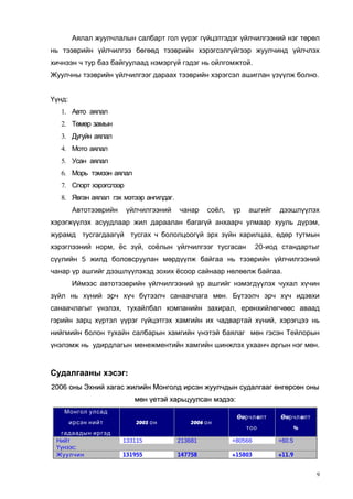 Аялал жуулчлалын салбарт гол үүрэг гүйцэтгэдэг үйлчилгээний нэг төрөл
нь тээврийн үйлчилгээ бөгөөд тээврийн хэрэгсэлгүйгээр жуулчинд үйлчлэх
хичнээн ч тур баз байгуулаад нэмэргүй гэдэг нь ойлгомжтой.
Жуулчны тээврийн үйлчилгээг дараах тээврийн хэрэгсэл ашиглан үзүүлж болно.
Үүнд:
1. Авто аялал
2. Төмөр замын
3. Дугуйн аялал
4. Мото аялал
5. Усан аялал
6. Морь тэмээн аялал
7. Спорт хэрэгслээр
8. Явган аялал гэх мэтээр ангилдаг.
Автотээврийн

үйлчилгээний

чанар

соёл,

үр

ашгийг

дээшлүүлэх

хэрэгжүүлэх асуудлаар жил дараалан багагүй анхаарч улмаар хууль дүрэм,
журамд тусгагдаагүй тусгах ч бололцоогүй эрх зүйн харилцаа, өдөр тутмын
хэрэглээний норм, ёс зүй, соёлын үйлчилгээг тусгасан

20-иод стандартыг

сүүлийн 5 жилд боловсруулан мөрдүүлж байгаа нь тээврийн үйлчилгээний
чанар үр ашгийг дээшлүүлэхэд зохих ёсоор сайнаар нөлөөлж байгаа.
Иймээс автотээврийн үйлчилгээний үр ашгийг нэмэгдүүлэх чухал хүчин
зүйл нь хүний эрч хүч бүтээлч санаачлага мөн. Бүтээлч эрч хүч идэвхи
санаачлагыг үнэлэх, тухайлбал компанийн захирал, ерөнхийлөгчөөс аваад
гэрийн зарц хүртэл үүрэг гүйцэтгэх хамгийн их чадвартай хүний, хэрэгцээ нь
нийгмийн болон тухайн салбарын хамгийн үнэтэй баялаг мөн гэсэн Тейлорын
үнэлэмж нь удирдлагын менежментийн хамгийн шинжлэх ухаанч аргын нэг мөн.

Судалгааны хэсэг:
2006 оны Эхний хагас жилийн Монголд ирсэн жуулчдын судалгааг өнгөрсөн оны
мөн үетэй харьцуулсан мэдээ:
мэдээ:
Монгол улсад
ирсэн нийт
гадаадын иргэд
Нийт
Үүнээс:
Жуулчин

2005 он

2006 он

Өөрчлөлт

Өөрчлөлт

тоо

%

133115

213681

+80566

+60.5

131955

147758

+15803

+11.9
9

 