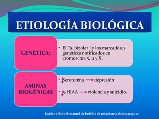 ETIOLOGÍA BIOLÓGICA
• El Ts. bipolar I y los marcadores
genéticos notificados en
cromosoma 5, 11 y X.
GENÉTICA:
• Serotonina depresión
• 5-HIAA violencia y suicidio.
AMINAS
BIOGÉNICAS
Kaplan y Sadock manual de bolsillo de psiquiatría clínica pág.130
 
