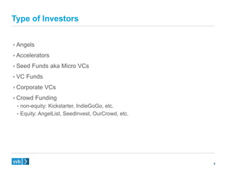 6
 Angels
 Accelerators
 Seed Funds aka Micro VCs
 VC Funds
 Corporate VCs
 Crowd Funding
 non-equity: Kickstarter, IndieGoGo, etc.
 Equity: AngelList, SeedInvest, OurCrowd, etc.
Type of Investors
 