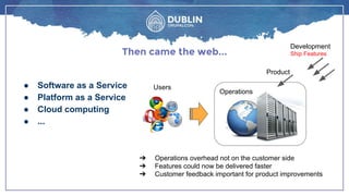 Then came the web...
● Software as a Service
● Platform as a Service
● Cloud computing
● ...
➔ Operations overhead not on the customer side
➔ Features could now be delivered faster
➔ Customer feedback important for product improvements
Product
Development
Ship Features
Operations
Users
 