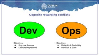 Opposite rewarding conflicts
Objectives:
➔ Ship new features
➔ Launch new products
Objectives:
➔ Reliability & Availability
➔ Provision & Scale
Dev Ops
 