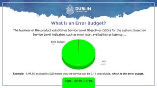 What is an Error Budget?
The business or the product establishes Service Level Objectives (SLOs) for the system, based on
Service Level indicators such as error rate, availability or latency...
Error Budget
Example: A 99.9% availability SLO means that the service can be 0.1% unavailable, which is the error budget.
100% - 99.9% = 0.1%
 