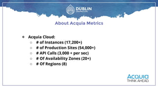 About Acquia Metrics
￮ Acquia Cloud:
○ # of Instances (17,200+)
○ # of Production Sites (54,000+)
○ # API Calls (3,000 + per sec)
○ # Of Availability Zones (20+)
○ # Of Regions (8)
 