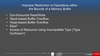 Linux kernel debugging(ODP format) | ODP