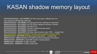 Linux kernel debugging(ODP format) | ODP