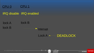 Linux kernel debugging(ODP format) | ODP