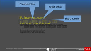 Linux kernel debugging(ODP format) | ODP