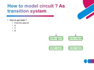 • How to get state ?
• From the value of:
• X
• Y
• R
 