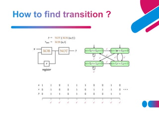 Transition System | PPTX