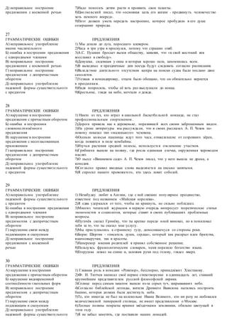 Д) неправильное построение
предложения с косвенной речью
7)Надо помогать детям расти и проявить свои таланты.
8)Циолковский писал, что «основная цель его жизни - продвинуть человечество
хоть немного вперед».
9)Поэт должен уметь передать настроение, которое пробудило в его душе
созерцание природы.
27
ГРАММАТИЧЕСКИЕ ОШИБКИ
А) неправильное употребление
имени числительного
Б) ошибка в построении предложения
с однородными членами
В) неправильное построение
предложения с косвенной речью
Г) неправильное построение
предложения с деепричастным
оборотом
Д) неправильное употребление
падежной формы существительного
с предлогом
ПРЕДЛОЖЕНИЯ
1) Мы дошли до луга, поросшего клевером.
2)Часа в три утра я проснулся, потому что страшно озяб.
3)А.С. Пушкин бросает вызов обществу, заявляя, что «в свой жестокий век
восславил я свободу».
4)Девушка, сидевшая у окна и которая хорошо пела, запомнилась всем.
5)В выходные и праздничные дни поезда будут следовать согласно расписания.
6)Вследствие длительного отсутствия катера на поиски судна было послано двое
самолетов.
7)Уезжая в командировку, отцом было обещано, что он обязательно вернется
к праздникам .
8)Надя попросила, чтобы её хоть раз выслушали до конца.
9)Крестьяне, глядя на небо, мечтали о дожде.
28
ГРАММАТИЧЕСКИЕ ОШИБКИ
А) нарушение в построении
предложения с причастным оборотом
Б) ошибка в построении
сложноподчинённого
предложения
В) нарушение в построении
предложения с несогласованным
приложением
Г) неправильное построение
предложения с деепричастным
оборотом
Д) неправильное употребление
падежной формы существительного
с предлогом
ПРЕДЛОЖЕНИЯ
1) Никто из тех, кто играл в школьной баскетбольной команде, не стал
профессиональным спортсменом.
2)Дорога привела нас к деревеньке, поразившей всех своим заброшенным видом.
3)На уроке литературы мы рассуждали, что в своих рассказах А. П. Чехов по-
новому показал тип «маленького» человека.
4)Осенью колосья пшеницы ждут того часа, отяжелевшие от созревших зёрен,
когда появятся в поле комбайны.
5)Изучая растения средней полосы, используется озеленение участков.
6)Грибники вышли на поляну, где росла одинокая елочка, окруженная хороводом
маслят.
7)О пьесе «Вишневом саде» А. П. Чехов писал, что у него вышла не драма, а
комедия.
8)Согласно правил вводные слова выделяются на письме запятыми.
9)Я спросил нашего провожатого, кто здесь ловит соболей.
29
ГРАММАТИЧЕСКИЕ ОШИБКИ
А) неправильное употребление
падежной формы существительного
с предлогом
Б) ошибка в построении предложения
с однородными членами
В) неправильное построение
предложения с деепричастным
оборотом
Г) нарушение связи между
подлежащим и сказуемым
Д) неправильное построение
предложения с косвенной
речью
ПРЕДЛОЖЕНИЯ
1) Незабудку любят в Англии, где с ней связано популярное празднество,
известное под названием «Майская королева».
2)Я едва удержался от того, чтобы не крикнуть, но сильно побледнел.
3)Многих читателей журналов в первую очередь интересует теоретические статьи
экономистов и социологов, которые ставят в своих публикациях проблемные
вопросы.
4)Пугачёв сказал Гринёву, что ты крепко передо мной виноват, но я помиловал
тебя за то, что ты оказал мне услугу.
5)Мы прислушались к странному гулу, доносившемуся со стороны реки.
6)Борис Шергин - «писатель души, сердца», который как раскрыл идеи братства,
взаимовыручки, так и красоты.
7)Наперекор мнения родителей я принял собственное решение.
8)Пользуясь фразеологическим словарем, меня поразило богатство языка.
9)Егорушка лежал на спине и, заложив руки под голову, глядел вверх.
30
ГРАММАТИЧЕСКИЕ ОШИБКИ
А) нарушение в построении
предложения с причастным оборотом
Б) нарушение видовременной
соотнесённости глагольных форм
В) неправильное построение
предложения с деепричастным
оборотом
Г) нарушение связи между
подлежащим и сказуемым
Д) неправильное употребление
падежной формы существительного
ПРЕДЛОЖЕНИЯ
1) Главная роль в комедии «Ревизор», бесспорно, принадлежит Хлестакову.
2)Ф. И. Тютчев написал своё первое стихотворение в одиннадцать лет, ставший
крупнейшим представителем русской философской лирики.
3)Солнце перед самым закатом вышло из-за серых туч, закрывавших небо.
4)Согласно библейской легенды, жители Древнего Вавилона пытались построить
башню, которая должна была достигнуть неба.
5)Те, кто никогда не был на колокольне Ивана Великого, кто ни разу не любовался
величественной панорамой столицы, не имеет представления о Москве.
6)Лесные поляны покрыты яркими звёздочками земляники, обильно цветущей в
этом году.
7)Я не забыл заметить, где поставили наших лошадей.
 