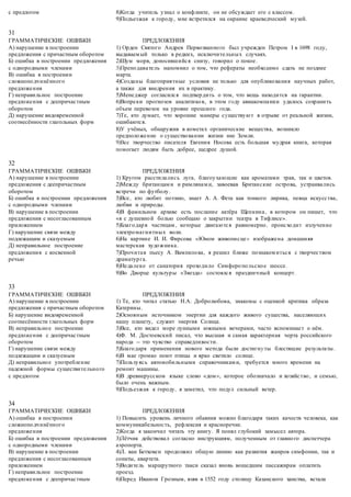с предлогом 8)Когда учитель узнал о конфликте, он не обсуждает его с классом.
9)Подъезжая к городу, мне встретился на окраине краеведческий музей.
31
ГРАММАТИЧЕСКИЕ ОШИБКИ
А) нарушение в построении
предложения с причастным оборотом
Б) ошибка в построении предложения
с однородными членами
В) ошибка в построении
сложноподчинённого
предложения
Г) неправильное построение
предложения с деепричастным
оборотом
Д) нарушение видовременной
соотнесённости глагольных форм
ПРЕДЛОЖЕНИЯ
1) Орден Святого Андрея Первозванного был учрежден Петром I в 1698 году,
выдаваемый только в редких, исключительных случаях.
2)Шум моря, доносившийся снизу, говорил о покое.
3)Преподаватель напомнил о том, что рефераты необходимо сдать не позднее
марта.
4)Созданы благоприятные условия не только для опубликования научных работ,
а также для внедрения их в практику.
5)Менеджер согласился подтвердить о том, что вещь находится на гарантии.
6)Вопреки прогнозов аналитиков, в этом году авиакомпании удалось сохранить
объем перевозок на уровне прошлого года.
7)Те, кто думает, что хорошие манеры существуют в отрыве от реальной жизни,
ошибаются.
8)У учёных, обнаружив в кометах органические вещества, возникло
предположение о существовании жизни вне Земли.
9)Все творчество писателя Евгения Носова есть большая мудрая книга, которая
помогает людям быть добрее, щедрее душой.
32
ГРАММАТИЧЕСКИЕ ОШИБКИ
А) нарушение в построении
предложения с деепричастным
оборотом
Б) ошибка в построении предложения
с однородными членами
В) нарушение в построении
предложения с несогласованным
приложением
Г) нарушение связи между
подлежащим и сказуемым
Д) неправильное построение
предложения с косвенной
речью
ПРЕДЛОЖЕНИЯ
1) Кругом расстилались луга, благоухающие как ароматами трав, так и цветов.
2)Между британцами и римлянами, завоевав Британские острова, устраивались
встречи по футболу.
3)Все, кто любит поэзию, знает А. А. Фета как тонкого лирика, певца искусства,
любви и природы.
4)В фамильном архиве есть послание актёра Щепкина, в котором он пишет, что
«я с душевной болью сообщаю о закрытии театра в Тифлисе».
5)Благодаря частицам, которые двигаются равномерно, происходит излучение
электромагнитных волн.
6)На картине И. И. Фирсова «Юном живописце» изображена домашняя
мастерская художника.
7)Прочитав пьесу А. Вампилова, я решил ближе познакомиться с творчеством
драматурга.
8)Недалеко от санатория проходило Симферопольское шоссе.
9)Во Дворце культуры «Звезда» состоялся праздничный концерт.
33
ГРАММАТИЧЕСКИЕ ОШИБКИ
А) нарушение в построении
предложения с причастным оборотом
Б) нарушение видовременной
соотнесённости глагольных форм
В) неправильное построение
предложения с деепричастным
оборотом
Г) нарушение связи между
подлежащим и сказуемым
Д) неправильное употребление
падежной формы существительного
с предлогом
ПРЕДЛОЖЕНИЯ
1) Те, кто читал статью Н.А. Добролюбова, знакомы с оценкой критика образа
Катерины.
2)Основным источником энергии для каждого живого существа, населяющих
нашу планету, служит энергия Солнца.
3)Все, кто видел море лунными южными вечерами, часто вспоминает о нём.
4)Ф. М. Достоевский писал, что высшая и самая характерная черта российского
народа -- это чувство справедливости.
5)Благодаря применения нового метода были достигнуты блестящие результаты.
6)В мае громко поют птицы и ярко светило солнце.
7)Пользуясь автомобильными справочниками, требуется много времени на
ремонт машины.
8)В древнерусском языке слово «дом», которое обозначало и хозяйство, и семью,
было очень важным.
9)Подъезжая к городу, я заметил, что подул сильный ветер.
34
ГРАММАТИЧЕСКИЕ ОШИБКИ
А) ошибка в построении
сложноподчинённого
предложения
Б) ошибка в построении предложения
с однородными членами
В) нарушение в построении
предложения с несогласованным
приложением
Г) неправильное построение
предложения с деепричастным
ПРЕДЛОЖЕНИЯ
1) Повысить уровень личного обаяния можно благодаря таких качеств человека, как
коммуникабельность, рефлексия и красноречие.
2)Когда я закончил читать эту книгу. Я понял глубокий замысел автора.
3)Лётчик действовал согласно инструкциям, полученным от главного диспетчера
аэропорта.
4)Л. ван Бетховен продолжил общую линию как развития жанров симфонии, так и
сонаты, квартета.
5)Водитель маршрутного такси сказал вновь вошедшим пассажирам оплатить
проезд.
6)Перед Иваном Грозным, взяв в 1552 году столицу Казанского ханства, встала
 