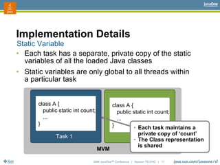 2006 JavaOneSM
Conference | Session TS-3742 | 11
Implementation Details
• Each task has a separate, private copy of the st...