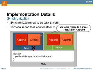 2006 JavaOneSM
Conference | Session TS-3742 | 12
Implementation Details
Synchronization
class A {
public static synchroniz...