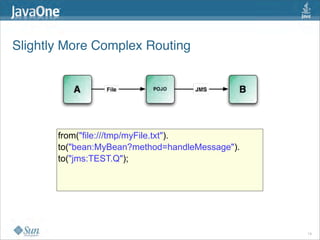 Slightly More Complex Routing




       from("file:///tmp/myFile.txt").
       to("bean:MyBean?method=handleMessage").
       to("jms:TEST.Q");




                                                 19
 