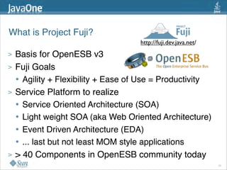 What is Project Fuji? 
                                     http://fuji.dev.java.net/
>   Basis for OpenESB v3
>   Fuji Goals
    • Agility + Flexibility + Ease of Use = Productivity 
>   Service Platform to realize
    • Service Oriented Architecture (SOA)
    • Light weight SOA (aka Web Oriented Architecture)
    • Event Driven Architecture (EDA)
    • ... last but not least MOM style applications 
>   > 40 Components in OpenESB community today
                                                                 23
 