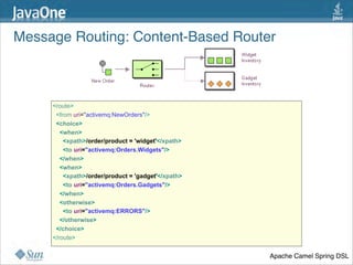 Message Routing: Content-Based Router



     <route>
      <from uri="activemq:NewOrders"/>
      <choice>
        <when>
         <xpath>/order/product = 'widget'</xpath>
         <to uri="activemq:Orders.Widgets"/>
        </when>
        <when>
         <xpath>/order/product = 'gadget'</xpath>
         <to uri="activemq:Orders.Gadgets"/>
        </when>
        <otherwise>
         <to uri="activemq:ERRORS"/>
        </otherwise>
      </choice>
     </route>


                                                    Apache Camel Spring DSL
                                                                         32
 