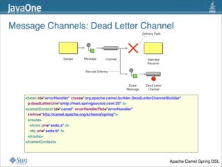 Message Channels: Dead Letter Channel 




   <bean id="errorHandler" class="org.apache.camel.builder.DeadLetterChannelBuilder"
     p:deadLetterUri="smtp://mail.springsource.com:25" />
   <camelContext id="camel" errorHandlerRef="errorHandler" 
     xmlns="http://camel.apache.org/schema/spring">
     <route>
       <from uri="seda:a" />
       <to uri="seda:b" />
     </route>
   </camelContext>




                                                                             Apache Camel Spring DSL
                                                                                                  34
 