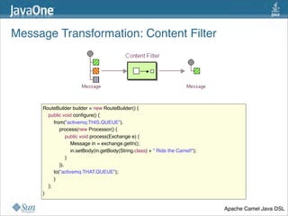 Message Transformation: Content Filter




     RouteBuilder builder = new RouteBuilder() {
         public void conﬁgure() {
             from("activemq:THIS.QUEUE").
                 process(new Processor() {
                     public void process(Exchange e) {
                         Message in = exchange.getIn();
                         in.setBody(in.getBody(String.class) + " Ride the Camel!");
             }
                 }).
             to("activemq:THAT.QUEUE");
         }
         };
     }


                                                                                      Apache Camel Java DSL
                                                                                                         35
 