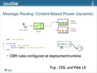 Message Routing: Content-Based Router (dynamic)




 • CBR rules conﬁgured at deployment/runtime

                          Fuji - DSL and Web UI
                                                  42
 