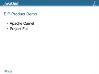 EIP Product Demo 

 • Apache Camel
 • Project Fuji




                    44
 