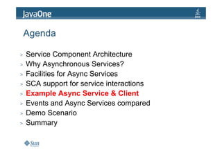 Agenda

>   Service Component Architecture
>   Why Asynchronous Services?
>   Facilities for Async Services
>   SCA support for service interactions
>   Example Async Service & Client
>   Events and Async Services compared
>   Demo Scenario
>   Summary
 
