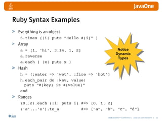 2008 JavaOneSM
Conference | java.sun.com/javaone | 11
Notice
Dynamic
Types
Ruby Syntax Examples
Everything is an object
5.times {|i| puts Hello #{i} }
Array
a = [1, 'hi', 3.14, 1, 2]
a.reverse
a.each { |x| puts x }
Hash
h = {:water = 'wet', :fire = 'hot'}
h.each_pair do |key, value|
puts #{key} is #{value}
end
Ranges
(0..2).each {|i| puts i} #= [0, 1, 2]
('a'...'e').to_a #= [a, b, c, d]
 