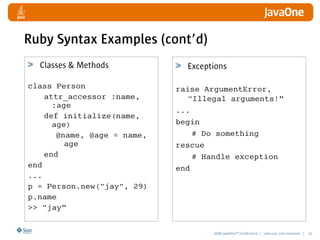 2008 JavaOneSM
Conference | java.sun.com/javaone | 12
Ruby Syntax Examples (cont’d)
Classes  Methods
class Person
attr_accessor :name,
:age
def initialize(name,
age)
@name, @age = name,
age
end
end
...
p = Person.new(jay, 29)
p.name
 jay”
Exceptions
raise ArgumentError,
Illegal arguments!”
...
begin
# Do something
rescue
# Handle exception
end
 