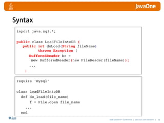 2008 JavaOneSM
Conference | java.sun.com/javaone | 24
Syntax
import java.sql.*;
public class LoadFileIntoDB {
public int doLoad(String fileName)
throws Exception {
BufferedReader br =
new BufferedReader(new FileReader(fileName));
...
}
require 'mysql'
class LoadFileIntoDB
def do_load(file_name)
f = File.open file_name
...
end
 