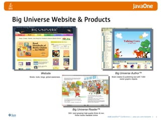 2008 JavaOneSM
Conference | java.sun.com/javaone | 5
Big Universe Website  Products
Website
Books, tools, blogs, global awareness…
Big Universe Author™
Book creation  publishing tool with 7,000
vector graphic cliparts
Big Universe Reader™
300+ (and growing) high-quality fiction  non-
fiction books readable online
 