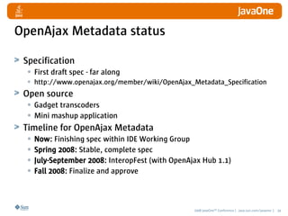 OpenAjax Metadata status

 Specification
  • First draft spec - far along
  • http://www.openajax.org/member/wiki/OpenAjax...