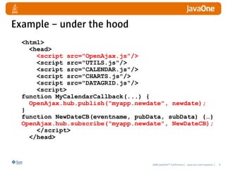 Example – under the hood
  <html>
    <head>
      <script src="OpenAjax.js"/>
      <script src="UTILS.js"/>
      <scrip...