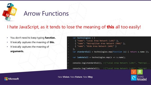 angular2 access template from ts typescript and angular2 love at first sight angular2 access template from ts typescript and angular2 love at first sight