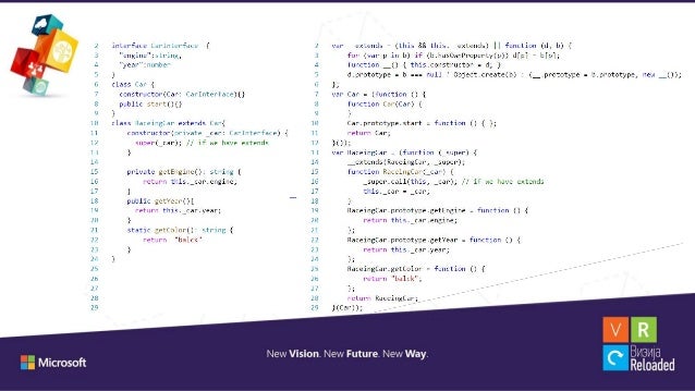 angular2 access template from ts typescript and angular2 love at first sight angular2 access template from ts typescript and angular2 love at first sight