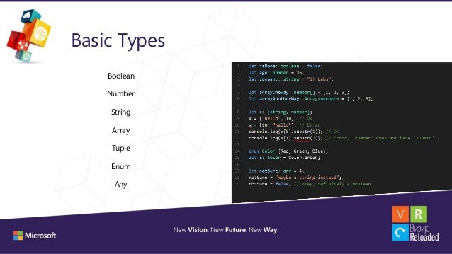 angular2 access template from ts typescript and angular2 love at first sight angular2 access template from ts typescript and angular2 love at first sight
