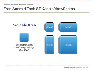 Supporting multiple screens on Android


Free Android Tool: SDK/tools/draw9patch




                                         Arsalan Anwar | Android Mentor
 