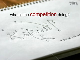 what is the  competition  doing? 