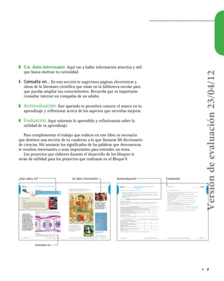 • 5
❚ Un dato interesante. Aquí vas a hallar información atractiva y útil
que busca motivar tu curiosidad.
❚ Consulta en… En esta sección te sugerimos páginas electrónicas y
obras de la literatura científica que están en tu biblioteca escolar para
que puedas ampliar tus conocimientos. Recuerda que es importante
consultar internet en compañía de un adulto.
❚ Autoevaluación. Este apartado te permitirá conocer el avance en tu
aprendizaje y reflexionar acerca de los aspectos que necesitas mejorar.
❚ Evaluación. Aquí valorarás lo aprendido y reflexionarás sobre la
utilidad de tu aprendizaje.
Para complementar el trabajo que realices en este libro es necesario
que destines una sección de tu cuaderno a lo que llamarás Mi diccionario
de ciencias. Ahí anotarás los significados de las palabras que desconozcas,
te resulten interesantes o sean importantes para entender un tema.
Los proyectos que elabores durante el desarrollo de los bloques te
serán de utilidad para los proyectos que realizarás en el Bloque V.
BLOQUEI
BLOQUEI
La invención del microscopioSesión 16
¿Qué sabes tú?
Es probable que alguna vez hayas observado de cerca un insecto o
una ﬂor y hayas deseado verlos con un detalle que a simple vista es
imposible de apreciar. ¿Qué instrumentos se pueden utilizar para
logarlo?
Manos a la obra
En equipos:
1. Con la ayuda de un juego de lupas o un microscopio, observen la
epidermis de una cebolla, esto es, la tela delgada que forma sus capas.
Un juego de lupas se construye con dos de ellas, colocando la primera
sobre el objeto a observar hasta lograr el mayor aumento, y alejando la
otra poco a poco hasta que se forme nítidamente la imagen del objeto.
2. Dibujen en sus cuadernos lo que observen. Luego, comparen sus dibujos
con los de otros equipos.
Un dato interesante
Los microscopios han
cambiado mucho desde su
invención hasta nuestros días.
Mientras uno óptico permite
ver cuerpos de 200 nm
de tamaño (un nanómetro es
la milmillonésima parte de
un metro), un microscopio
electrónico permite observar
con detalle cuerpos de 2 nm.
Este avance en la tecnología
ha permitido el estudio de los
microorganismos, lo que ha
contribuido a que se conozcan
las características de aquellos
que causan enfermedades y la
manera para combatirlos.
Consulta en…
D. Burnieg, Microvida, México, SEP-SM Ediciones, 2003 (Libros del rincón).
Navarrete, N., Atlas básico de tecnología, México, SEP-Parramón ediciones, 2003
(Libros del rincón), disponible en: <http://www.encicloabierta.org/node/11>.
Para llegar al conocimiento que hoy se tiene sobre los
microorganismos fue necesario el microscopio, inventado por dos
hermanos de apellido Jansen, originarios de Holanda.
Los primeros reportes de
observaciones biológicas realizadas
con un microscopio se deben a Anton
van Leeuwenhoek (1632), quien fue
la primera persona en ver bacterias y
en realizar observaciones sistemáticas
con un microscopio.
Un dato interesante
El holandés J. Swammerdam
descubrió, con el uso del
microscopio, que la sangre
no es un líquido homogéneo
sino que existen en ella
pequeños cuerpos que le dan su
característico color rojo.
Revisa los materiales que
utilizarás en la próxima sesión.
En un organismo como la amiba
es posible observar algunas de sus
estructuras internas.
Las pequeñas celdas que han visto son las células de la epidermis de la
cebolla. Como la observación la realizaron con un instrumento sencillo,
no se lograron ver sus estructuras internas. ¿Cómo piensan que podrían
observarlas?
Secuencia 3Bloque I
BLOQUEI
BLOQUEI
¿Cómo contribuir a la solución
del problema?
Sesión 23
Al elaborar el informe escrito, cuiden que este reporte incluya:
Una portada, que contendrá el nombre del proyecto, el nombre de las personas que integran el equipo, el
nombre de su escuela y la fecha.
Un cuerpo del informe con los resultados obtenidos: no olviden anotar sus reflexiones y la evaluación
del proceso de desarrollo del proyecto, e incluyan un análisis sobre los aciertos, las fallas, los obstáculos
encontrados y la manera cómo los superaron.
Bibliografía consultada.
AUTOEVALUACIÓN
Aprendizajes procedimentales
El proyecto es un trabajo que se evalúa durante todo el proceso, al realizarlo fuiste capaz de desarrollar ciertos
procedimientos que te llevaron a concretarlo. Ahora realiza una autoevaluación para reflexionar sobre tu
cumplimiento del mismo.
Aprendizajes procedimentales Sí No
Elegí adecuadamente el tema, objetivo e hipótesis de mi proyecto.
Busco de forma adecuada información existente relacionada con mi proyecto en diferentes sitios.
Analizo la información obtenida de diversos medios y selecciono aquella relevante para responder
a mis inquietudes planteadas en el proyecto.
Selecciono de forma adecuada el tipo de investigación, tiempos, lugares y la correcta
organización, así como los materiales para el proyecto.
Aprendizajes actitudinales
Evalúa cada actitud colocando una (S) si siempre lo haces, (A) si a veces lo haces o una (D) si difícilmente lo
haces. De acuerdo con el logro en cada bloque.
Aprendizajes actitudinales Siempre lo hago Lo hago a veces Difícilmente lo hago
Expreso curiosidad e interés al plantear situaciones
problemáticas que integran los contenidos del bloque a la
solución de mi proyecto.
Expreso curiosidad e interés al plantear situaciones
problemáticas que integran los contenidos del bloque a la
solución de mi proyecto.
Participé de manera colaborativa en las actividades del
proyecto.
Expresé curiosidad e interés en plantear preguntas y buscar
respuestas para el proyecto.
Escribe en tu cuaderno un texto breve en el que expongas en qué te propones mejorar.
Evaluación Sesión 24
Argumenta las siguientes afirmaciones.
1. Aunque a simple vista los seres humanos parecemos muy diferentes al resto de los seres
vivos, tenemos muchas cosas en común con ellos.
2. Una acción aparentemente simple como talar un árbol contribuye a la pérdida
de estabilidad de un ecosistema.
3. Unos factores muy importantes para evitar la pérdida de biodiversidad son los programas
de participación ciudadana.
4. Sin el estudio de los fósiles, la comprensión de la evolución de la vida hubiera
sido mucho más difícil.
5. Es injusto no reconocer los aportes realizados por los pueblos indígenas en el campo
de la salud.
6. Lo que hoy conocemos acerca de los microorganismos se debe, en gran medida,
al invento y desarrollo del microscopio.
7. Un equipo de estudiantes investigó las especies de animales que habitan en un
ecosistema. Como resultado obtuvieron la siguiente información:
Aves Mamíferos Insectos Reptiles No clasificados
25 42 60 5 4
Organiza los datos obtenidos en una tabla y representa la información en una gráfica.
Secuencia 4Bloque I
¿Qué sabes tú?
Consulta en...
Un dato interesante Autoevaluación Evaluación
Versióndeevaluación23/04/12
 