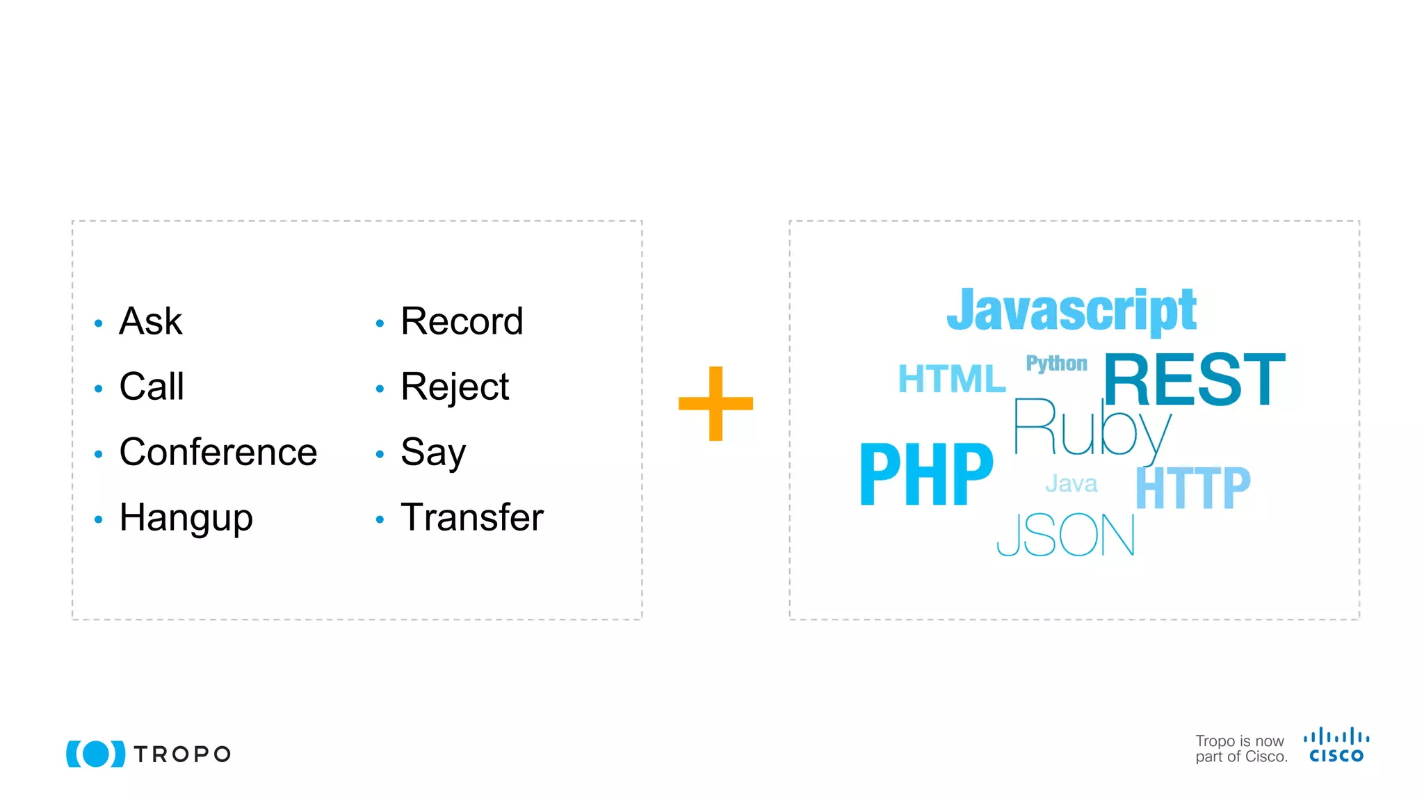 +
• Ask
• Call
• Conference
• Hangup
• Record
• Reject
• Say
• Transfer
 