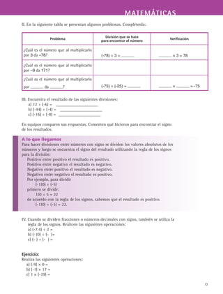MATEMÁTICASMATEMÁTICAS
13
II. En la siguiente tabla se presentan algunos problemas. Complétenla:
Problema
División que se hace
para encontrar el número
Verificación
¿Cuál es el número que al multiplicarlo
por 3 da –78? (-78) ÷ 3 = × 3 = 78
¿Cuál es el número que al multiplicarlo
por –9 da 171?
¿Cuál es el número que al multiplicarlo
por da ? (-75) ÷ (-25) = × = -75
III. Encuentra el resultado de las siguientes divisiones:
a) 12 ÷ (-6) = ____________________
b) (-44) ÷ (-4) = ____________________
c) (-16) ÷ (-8) = ____________________
En equipos comparen sus respuestas. Comenten qué hicieron para encontrar el signo
de los resultados.
A lo que llegamos
Para hacer divisiones entre números con signo se dividen los valores absolutos de los
números y luego se encuentra el signo del resultado utilizando la regla de los signos
para la división:
Positivo entre positivo el resultado es positivo.
Positivo entre negativo el resultado es negativo.
Negativo entre positivo el resultado es negativo.
Negativo entre negativo el resultado es positivo.
Por ejemplo, para dividir
	 (-110) ÷ (-5)
primero se divide:
	 110 ÷ 5 = 22
de acuerdo con la regla de los signos, sabemos que el resultado es positivo.
	 (-110) ÷ (-5) = 22.
IV. Cuando se dividen fracciones o números decimales con signo, también se utiliza la
regla de los signos. Realicen las siguientes operaciones:
a) (-7.4) ÷ 2 =
b) (-10) ÷ (- )=
c) (- ) ÷ (- ) =
Ejercicio:
Realiza las siguientes operaciones:
a) (-9) × 0 =
b) (-1) × 17 =
c) 1 × (-29) =
 