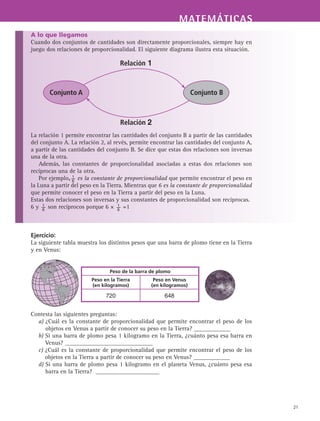 MATEMÁTICASMATEMÁTICAS
21
A lo que llegamos
Cuando dos conjuntos de cantidades son directamente proporcionales, siempre hay en
juego dos relaciones de proporcionalidad. El siguiente diagrama ilustra esta situación.
La relación 1 permite encontrar las cantidades del conjunto B a partir de las cantidades
del conjunto A. La relación 2, al revés, permite encontrar las cantidades del conjunto A,
a partir de las cantidades del conjunto B. Se dice que estas dos relaciones son inversas
una de la otra.
Además, las constantes de proporcionalidad asociadas a estas dos relaciones son
recíprocas una de la otra.
Por ejemplo, 1
6
es la constante de proporcionalidad que permite encontrar el peso en
la Luna a partir del peso en la Tierra. Mientras que 6 es la constante de proporcionalidad
que permite conocer el peso en la Tierra a partir del peso en la Luna.
Estas dos relaciones son inversas y sus constantes de proporcionalidad son recíprocas.
6 y 1
6
son recíprocos porque 6 × 1
6
=1
Ejercicio:
La siguiente tabla muestra los distintos pesos que una barra de plomo tiene en la Tierra
y en Venus:
Contesta las siguientes preguntas:
a) ¿Cuál es la constante de proporcionalidad que permite encontrar el peso de los
objetos en Venus a partir de conocer su peso en la Tierra? ____________
b) Si una barra de plomo pesa 1 kilogramo en la Tierra, ¿cuánto pesa esa barra en
Venus? _____________________________
c) ¿Cuál es la constante de proporcionalidad que permite encontrar el peso de los
objetos en la Tierra a partir de conocer su peso en Venus? ____________
d) Si una barra de plomo pesa 1 kilogramo en el planeta Venus, ¿cuánto pesa esa
barra en la Tierra? _____________________
Relación 1
Conjunto A Conjunto B
Relación 2
Peso de la barra de plomo
Peso en la Tierra
(en kilogramos)
Peso en Venus
(en kilogramos)
720 648
 