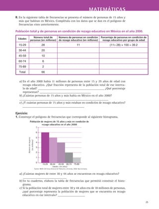 MATEMÁTICASMATEMÁTICAS
25
II. En la siguiente tabla de frecuencias se presenta el número de personas de 15 años y
más que habitan en México. Complétala con los datos que se dan en el polígono de
frecuencias visto anteriormente.
a) En el año 2000 había 11 millones de personas entre 15 y 29 años de edad con
rezago educativo. ¿Qué fracción representa de la población total de ese interva-
lo de edad? ____________________________________________ ¿Qué porcentaje
representan? __________________________________
b) ¿Cuántas personas de 15 años y más había en México en el año 2000?
___________________________________________________________
c) ¿Y cuántas personas de 15 años y más estaban en condición de rezago educativo?
_________________________________________
Ejercicio:
1. Construye el polígono de frecuencias que corresponde al siguiente histograma.
a) ¿Cuántas mujeres de entre 30 y 44 años se encuentran en rezago educativo?
_____________________________
b) En tu cuaderno, elabora la tabla de frecuencias que permitió construir el histo-
grama.
c) Si la población total de mujeres entre 30 y 44 años era de 10 millones de personas,
¿qué porcentaje representa la población de mujeres que se encuentra en rezago
educativo en ese intervalo? __________________
Población total y de personas en condición de rezago educativo en México en el año 2000.
Edades
Número total de
personas (en millones)
Número de personas en condición
de rezago educativo (en millones)
Porcentaje de personas en condición de
rezago educativo por grupo de edad
15-29 28 11 (11÷ 28) × 100 = 39.2
30-44 20
45-59 10
60-74 6
75-89 2
Total 66
Población de mujeres de 15 años y más en condición de
rezago educativo en el año 2000
Númerodemujeres
(enmillones)
Edades (en años)
5
4
3
2
1
15-29
6
30-44 45-59 60-74 75-89
0
7
Fuente: INEGI. XII Censo General de Población y Vivienda, 2000. Base de datos.
 