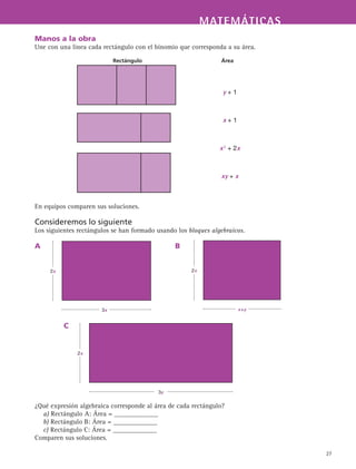 MATEMÁTICASMATEMÁTICAS
27
Manos a la obra
Une con una línea cada rectángulo con el binomio que corresponda a su área.
En equipos comparen sus soluciones.
Consideremos lo siguiente
Los siguientes rectángulos se han formado usando los bloques algebraicos.
¿Qué expresión algebraica corresponde al área de cada rectángulo?
a) Rectángulo A: Área = _____________
b) Rectángulo B: Área = _____________
c) Rectángulo C: Área = _____________
Comparen sus soluciones.
Rectángulo Área
y + 1
x + 1
x 2
+ 2x
xy + x
3x
2x
x +y
2x
3y
2x
A
C
B
 