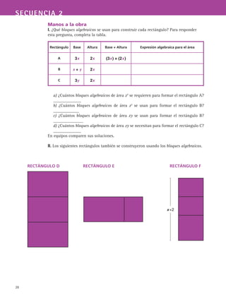 28
SECUENCIA 2
Manos a la obra
I. ¿Qué bloques algebraicos se usan para construir cada rectángulo? Para responder
esta pregunta, completa la tabla.
a) ¿Cuántos bloques algebraicos de área x2
se requieren para formar el rectángulo A?
_____________
b) ¿Cuántos bloques algebraicos de área x2
se usan para formar el rectángulo B?
____________
c) ¿Cuántos bloques algebraicos de área xy se usan para formar el rectángulo B?
______________
d) ¿Cuántos bloques algebraicos de área xy se necesitan para formar el rectángulo C?
_____________
En equipos comparen sus soluciones.
II. Los siguientes rectángulos también se construyeron usando los bloques algebraicos.
Rectángulo Base Altura Base × Altura Expresión algebraica para el área
A 3x 2x (3x ) × (2x )
B x + y 2x
C 3y 2x
x +2
RECTÁNGULO D	 RECTÁNGULO E	 RECTÁNGULO F
 