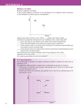 52
SECUENCIA 3
Manos a la obra
Realiza la siguiente actividad.
1. Ana y Beto llegaron a formarse en la cola después. En el siguiente plano cartesiano
se han dibujado los puntos que les corresponden.
¿Quién tiene mayor estatura, Ana o Beto? ___ ¿Quién tiene mayor edad? ____
¿Cuáles de las siguientes afirmaciones son verdaderas (V) y cuáles falsas (F)?
____ Entre más alta sea una persona, más arriba está el punto representado.
____ Entre más edad tengan, más arriba está el punto que la representa.
____ Si dos puntos están en la misma línea horizontal, las personas representadas por
estos puntos tienen la misma edad.
____ Si dos puntos están en la misma línea vertical, las personas representadas por estos
puntos tienen la misma edad.
De las personas que estaban formadas, antes de que llegaran Ana y Beto:
¿Quienes son las más altas? ________________________________________
¿En cuáles puntos deben de estar sus nombres? ________________________
A lo que llegamos
Las coordenadas de puntos en el plano cartesiano permiten comparar los datos que se
presentan en él.
Las siguientes reglas permiten comparar las coordenadas de puntos en el plano:
• Entre más a la derecha esté un punto, más grande será el valor de su abscisa (que
es el eje horizontal o eje x).
• Entre más arriba esté un punto, más grande será el valor de su ordenada (que es el
eje vertical o eje y).
Edad
Estatura
Ana
Beto
Edad
Estatura
Patricia Mauro
José
Brenda Guillermo
 