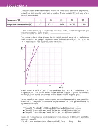 56
SECUENCIA 3
La longitud de los metales se modifica cuando son sometidos a cambios de temperatura.
La siguiente tabla muestra cómo varía la longitud de una barra de hierro al someterla a
distintas temperaturas.
Si x es la temperatura y y la longitud de la barra de hierro, ¿cuál es la expresión que
permite encontrar y a partir de x? y = _____________________
Para comparar dos o más relaciones lineales es útil construir sus gráficas en el mismo
plano cartesiano. Por ejemplo, las gráficas de las relaciones lineales y = 4x + 1 y y = 2x
+ 5 se han dibujado en el siguiente plano cartesiano.
De esta gráfica se puede ver que: el valor de la expresión y = 4x + 1 es menor que el de
la expresión y = 2x + 5 cuando x toma valores menores a 2 (pues la gráfica en color está
por debajo), y los papeles se invierten cuando x toma valores mayores que 2.
En una escuela telesecundaria quieren rentar un autobús para realizar una excursión.
Se solicitó a 3 compañías de autobuses un presupuesto, las cuales proporcionaron la
siguiente información:
• Compañía A: cobra $1 500.00 más $20.00 por cada kilómetro recorrido.
• Compañía B: cobra $2 000.00 más $15.00 por cada kilómetro recorrido.
• Compañía C: cobra $3 000.00 más $10.00 por cada kilómetro recorrido.
Calcula las expresiones que relacionan el cobro con el número de kilómetros recorridos
para cada compañía.
¿En cuál es más barato contratar a la compañía B? Entre ____km y _____km.
Temperatura (°C) 0 10 20 30 40
Longitud de la barra de hierro (m) 10 10.012 10.024 10.036 10.048
15
10
5
	 5	 10	 15
Ejey
Eje x
 